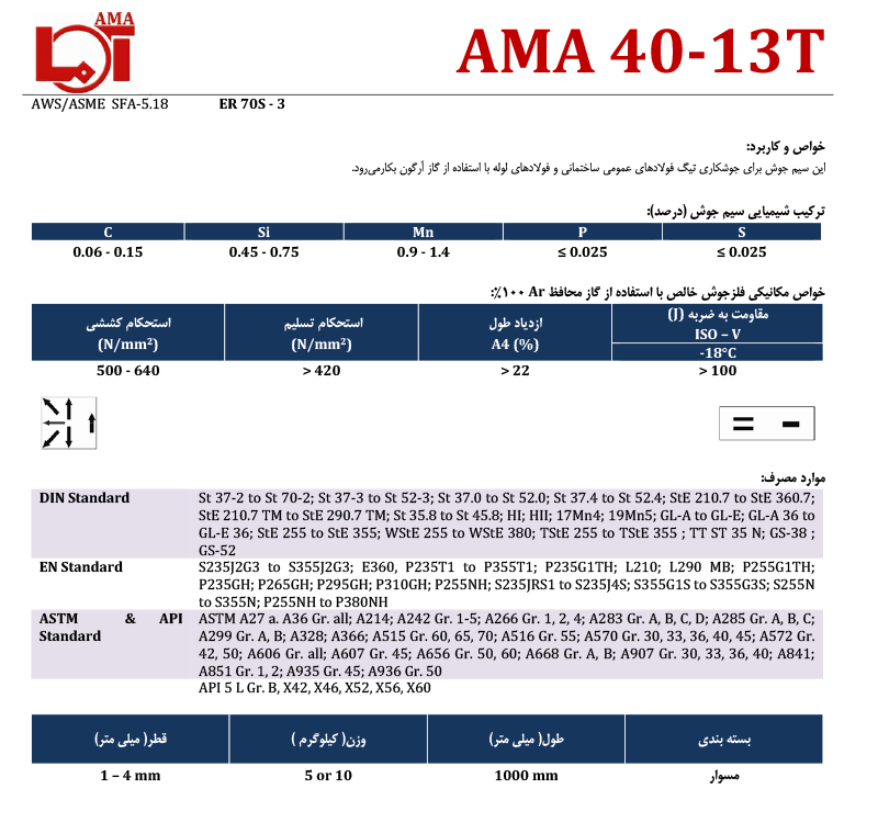 AMA 40-13T