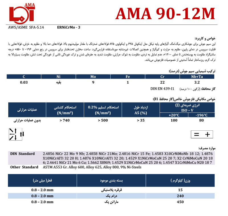 AMA 90-12M سیم آما