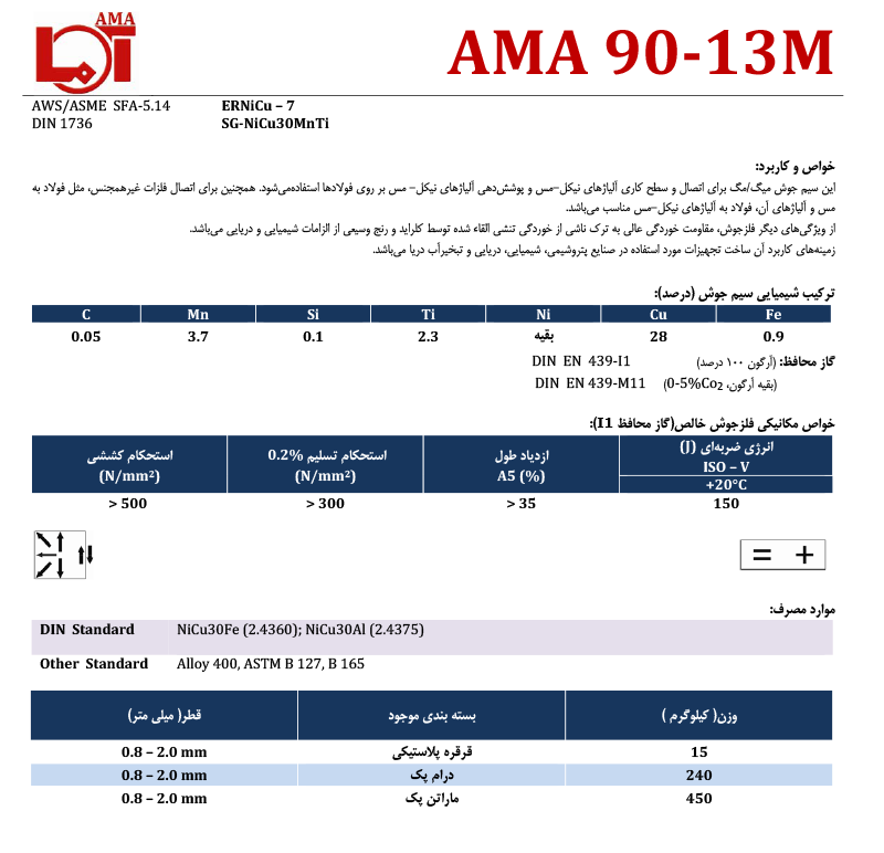 AMA 90-13M سیم آما