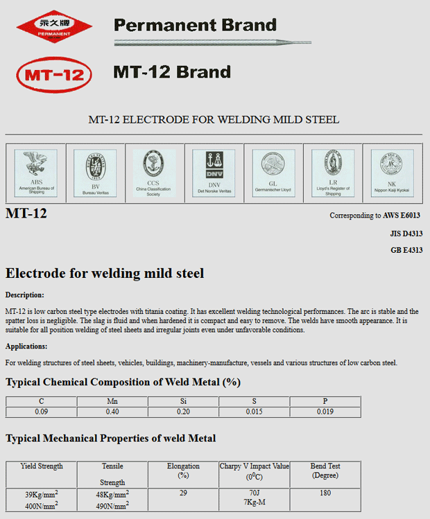 mt-12